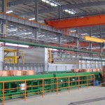 铜管热处理炉CE认证-洛伊热工工程（天津）有限公司